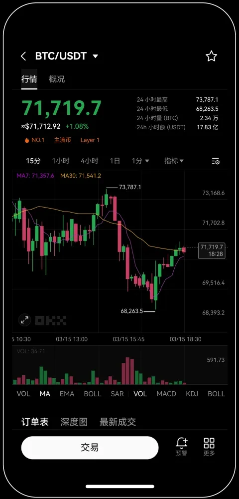 OKPay钱包官方极速版宣传图